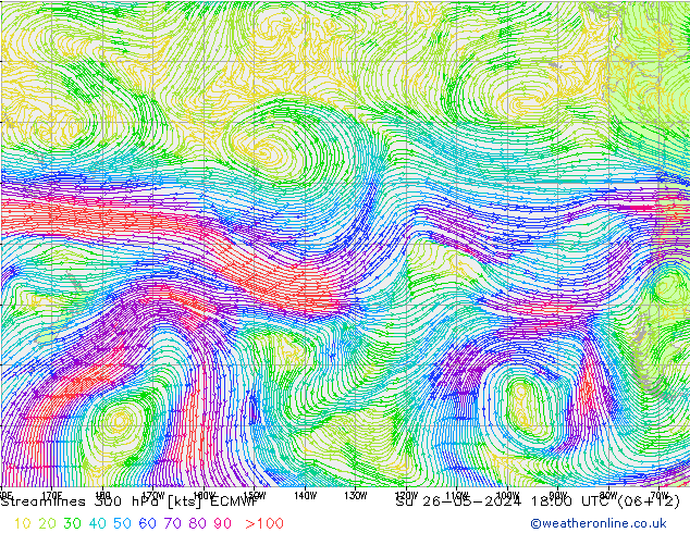 Ligne de courant 300 hPa ECMWF dim 26.05.2024 18 UTC