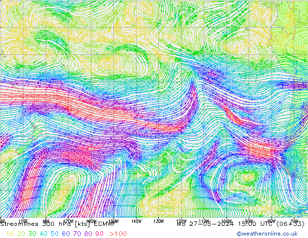 Linha de corrente 300 hPa ECMWF Seg 27.05.2024 15 UTC