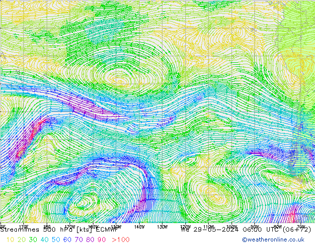 Rüzgar 500 hPa ECMWF Çar 29.05.2024 06 UTC