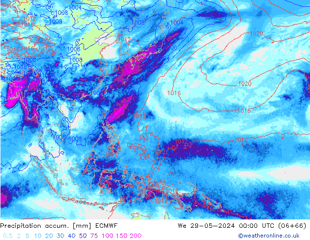 Precipitation accum. ECMWF śro. 29.05.2024 00 UTC