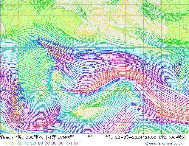 Streamlines 300 hPa ECMWF Tu 28.05.2024 21 UTC