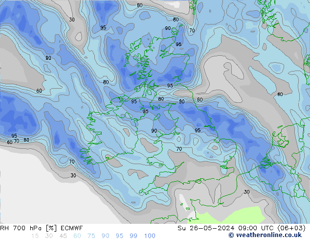 700 hPa Nispi Nem ECMWF Paz 26.05.2024 09 UTC