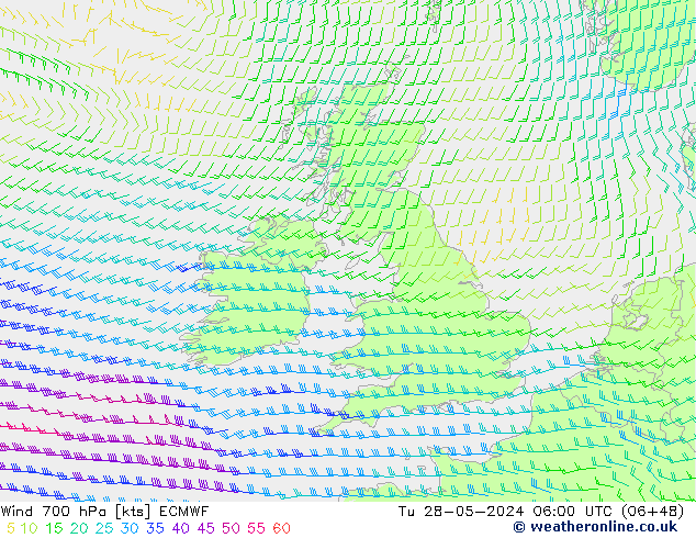 Wind 700 hPa ECMWF Di 28.05.2024 06 UTC