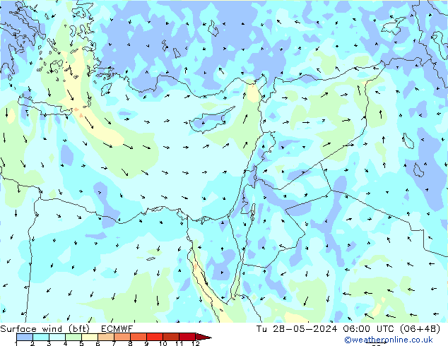 Surface wind (bft) ECMWF Tu 28.05.2024 06 UTC