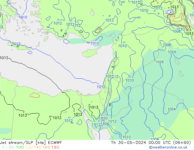 Jet Akımları/SLP ECMWF Per 30.05.2024 00 UTC