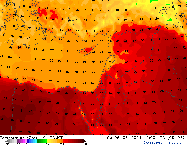     ECMWF  26.05.2024 12 UTC