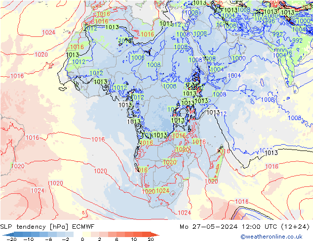 Tendance de pression  ECMWF lun 27.05.2024 12 UTC