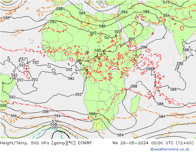 Height/Temp. 500 hPa ECMWF mer 29.05.2024 00 UTC