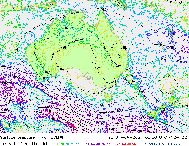 Izotacha (km/godz) ECMWF so. 01.06.2024 00 UTC