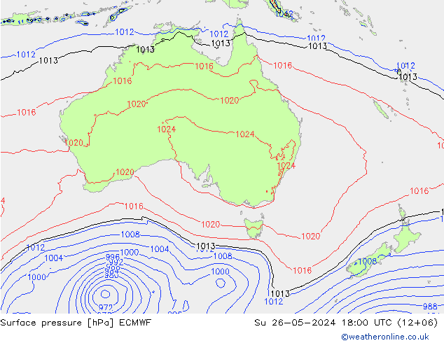 Luchtdruk (Grond) ECMWF zo 26.05.2024 18 UTC