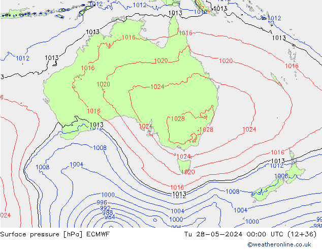 pression de l'air ECMWF mar 28.05.2024 00 UTC