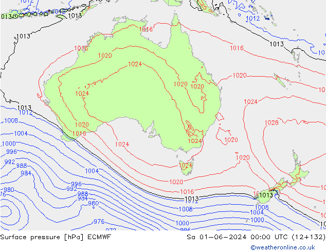 ciśnienie ECMWF so. 01.06.2024 00 UTC