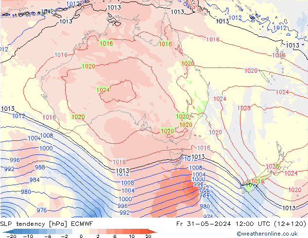 SLP tendency ECMWF Sex 31.05.2024 12 UTC