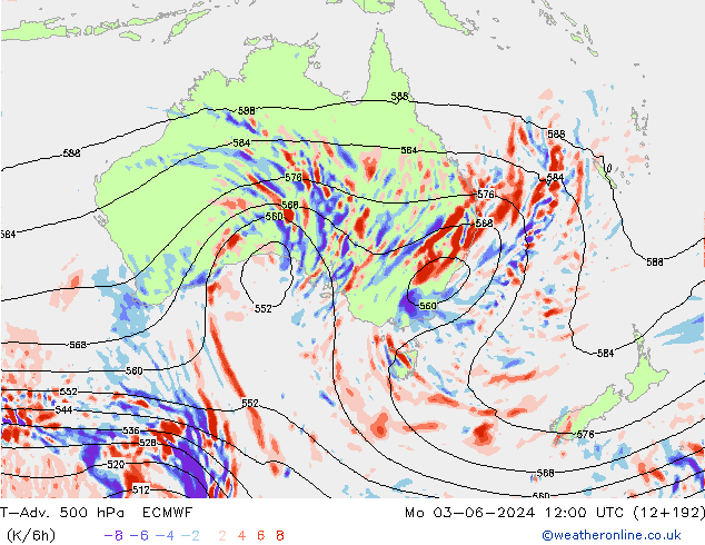 T-Adv. 500 hPa ECMWF lun 03.06.2024 12 UTC