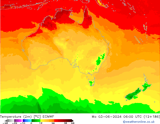 température (2m) ECMWF lun 03.06.2024 06 UTC