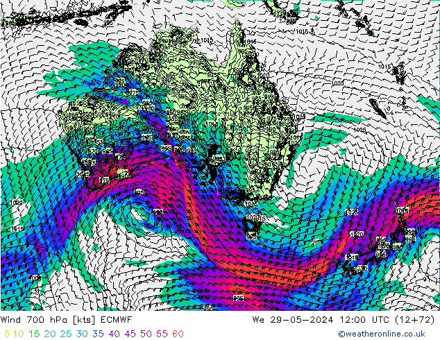 wiatr 700 hPa ECMWF śro. 29.05.2024 12 UTC