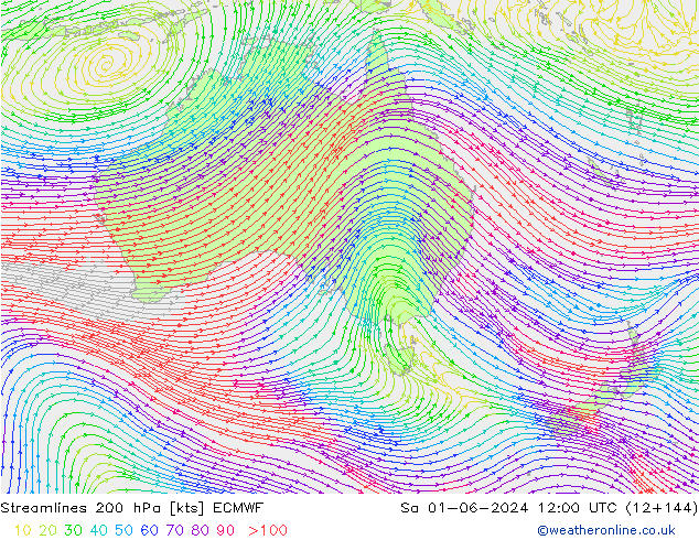 Linha de corrente 200 hPa ECMWF Sáb 01.06.2024 12 UTC