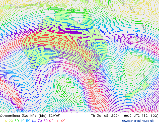 Stromlinien 300 hPa ECMWF Do 30.05.2024 18 UTC