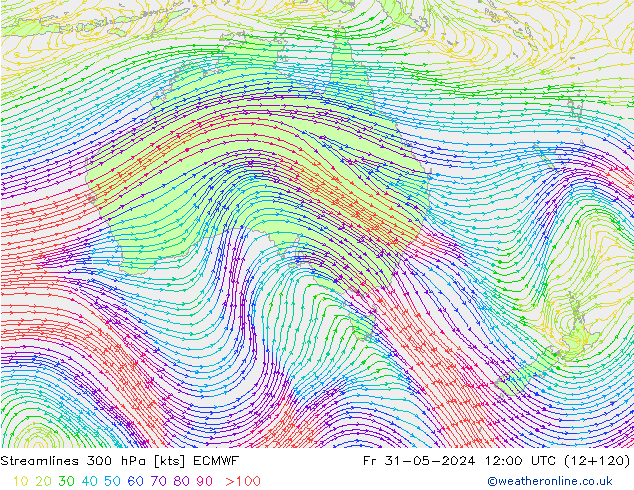 Streamlines 300 hPa ECMWF Fr 31.05.2024 12 UTC