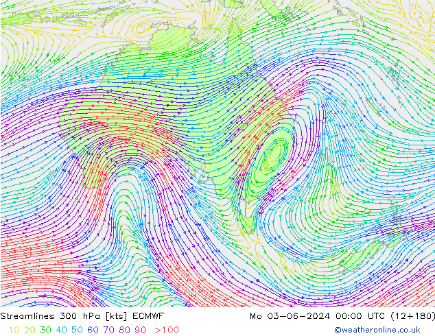 Streamlines 300 hPa ECMWF Mo 03.06.2024 00 UTC