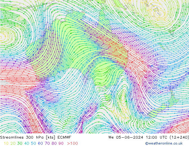 Streamlines 300 hPa ECMWF St 05.06.2024 12 UTC