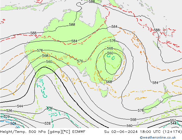 Z500/Rain (+SLP)/Z850 ECMWF Su 02.06.2024 18 UTC