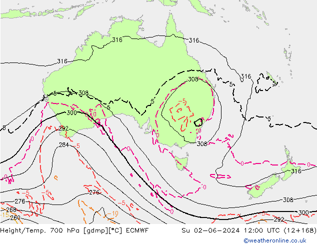 Height/Temp. 700 hPa ECMWF Ne 02.06.2024 12 UTC