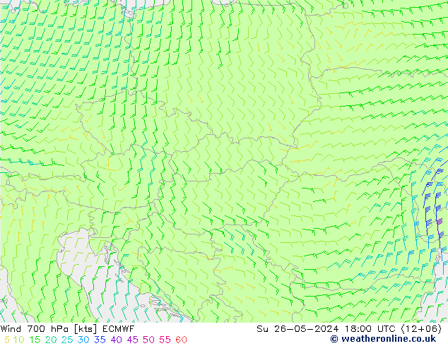 wiatr 700 hPa ECMWF nie. 26.05.2024 18 UTC