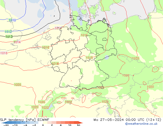 SLP tendency ECMWF Mo 27.05.2024 00 UTC