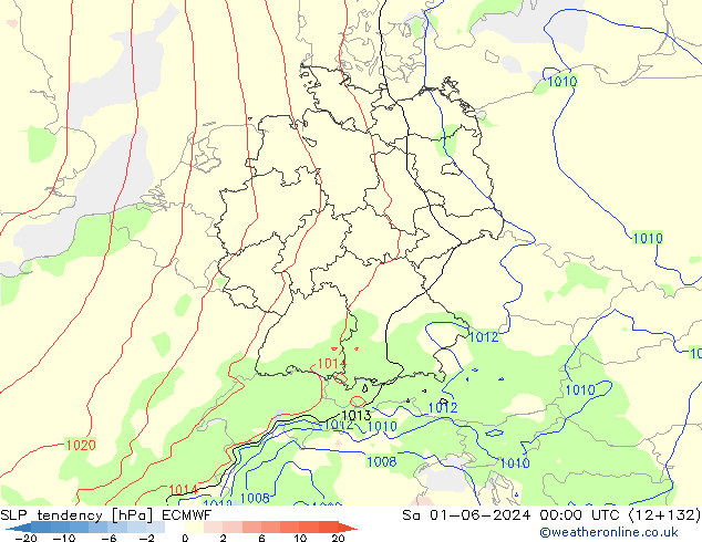 SLP tendency ECMWF So 01.06.2024 00 UTC