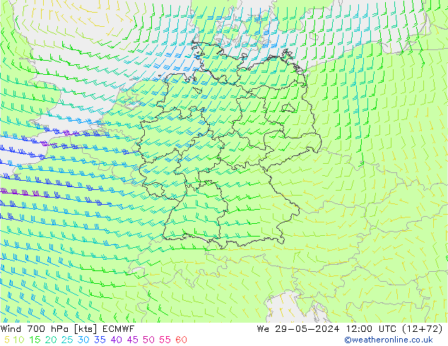 Wind 700 hPa ECMWF wo 29.05.2024 12 UTC