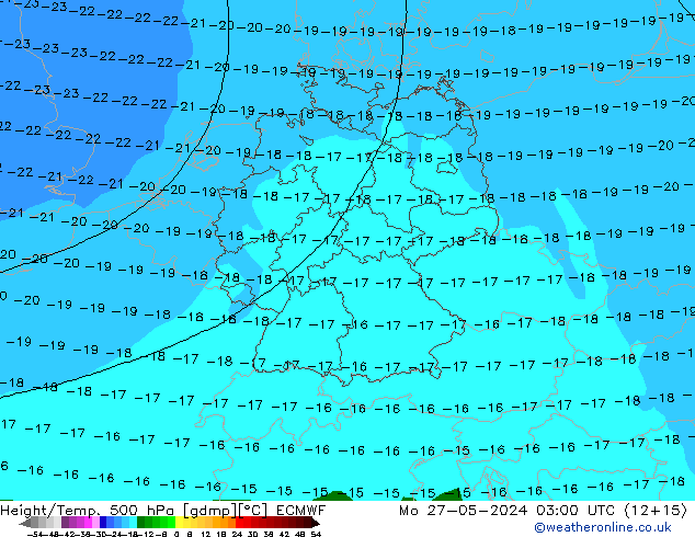 Hoogte/Temp. 500 hPa ECMWF ma 27.05.2024 03 UTC