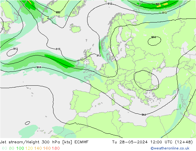 Jet Akımları ECMWF Sa 28.05.2024 12 UTC