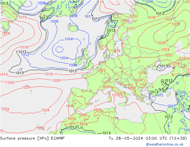 pressão do solo ECMWF Ter 28.05.2024 03 UTC