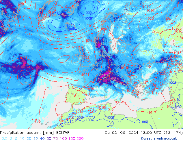 Precipitation accum. ECMWF Su 02.06.2024 18 UTC