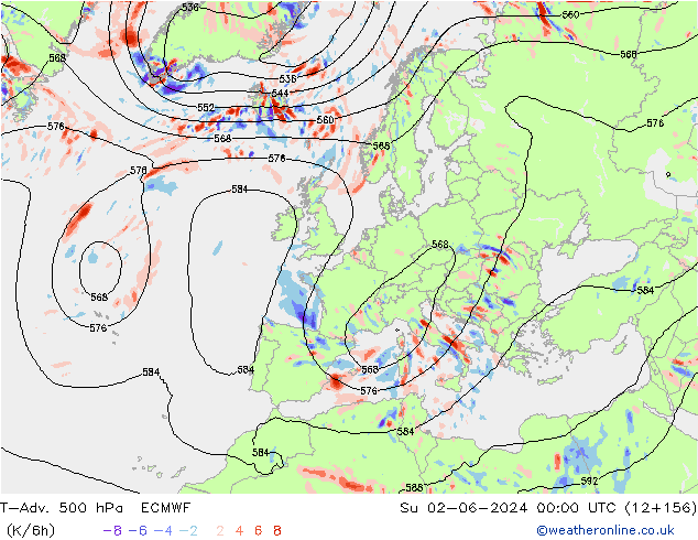 T-Adv. 500 hPa ECMWF  02.06.2024 00 UTC