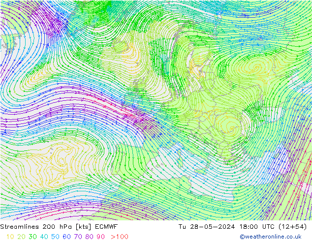 Stromlinien 200 hPa ECMWF Di 28.05.2024 18 UTC