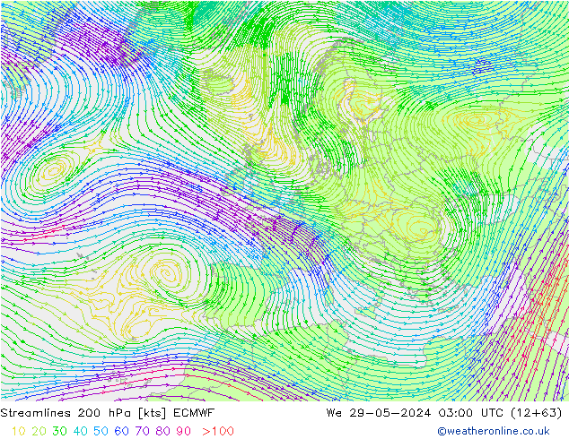 Streamlines 200 hPa ECMWF St 29.05.2024 03 UTC