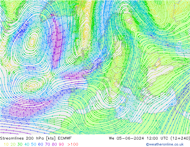 Streamlines 200 hPa ECMWF St 05.06.2024 12 UTC