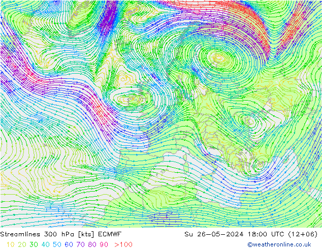 风 300 hPa ECMWF 星期日 26.05.2024 18 UTC