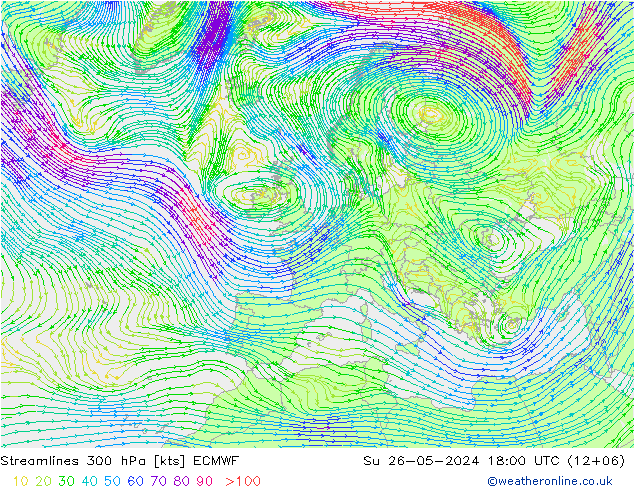 Stromlinien 300 hPa ECMWF So 26.05.2024 18 UTC