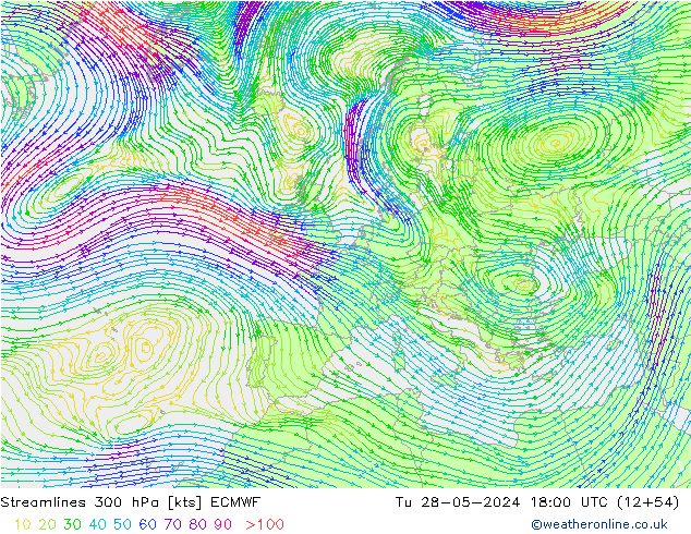 Linha de corrente 300 hPa ECMWF Ter 28.05.2024 18 UTC