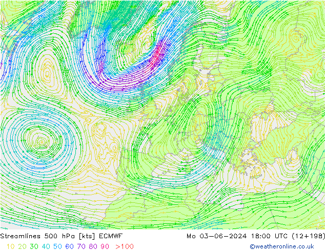 Línea de corriente 500 hPa ECMWF lun 03.06.2024 18 UTC