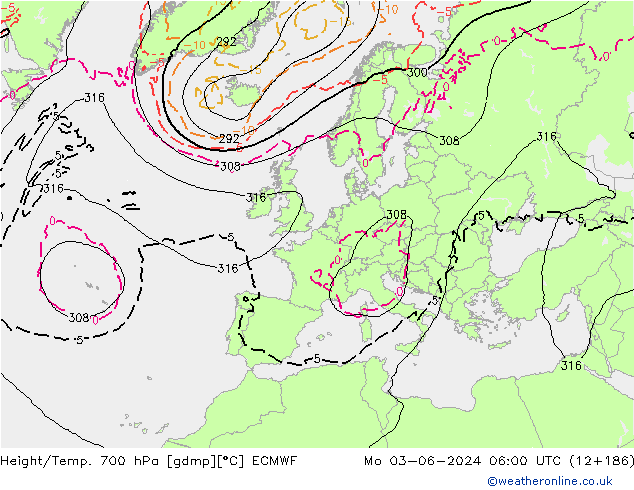 Géop./Temp. 700 hPa ECMWF lun 03.06.2024 06 UTC