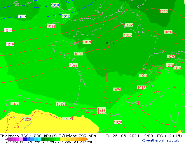 700-1000 hPa Kalınlığı ECMWF Sa 28.05.2024 12 UTC