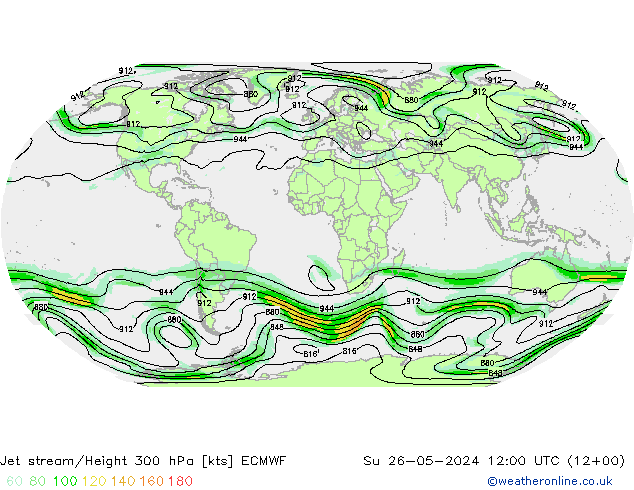 Prąd strumieniowy ECMWF nie. 26.05.2024 12 UTC