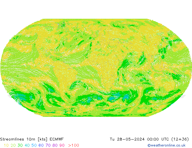 Linha de corrente 10m ECMWF Ter 28.05.2024 00 UTC