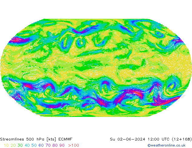 Streamlines 500 hPa ECMWF Su 02.06.2024 12 UTC