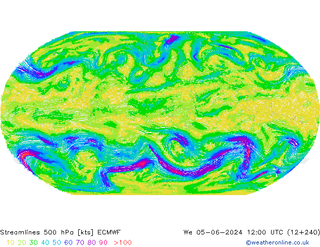 Linea di flusso 500 hPa ECMWF mer 05.06.2024 12 UTC