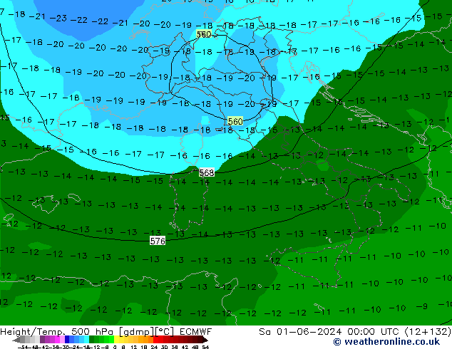 Yükseklik/Sıc. 500 hPa ECMWF Cts 01.06.2024 00 UTC